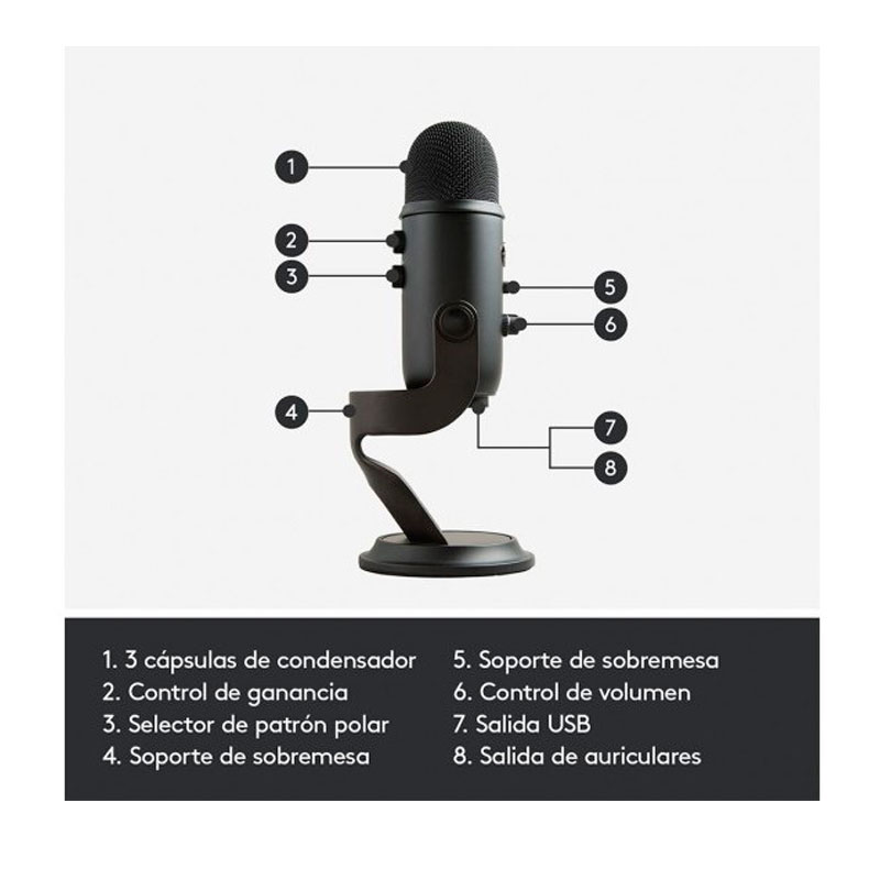 Micrófono Profesional Blue Yeti Blackout Edition - Imagen 6